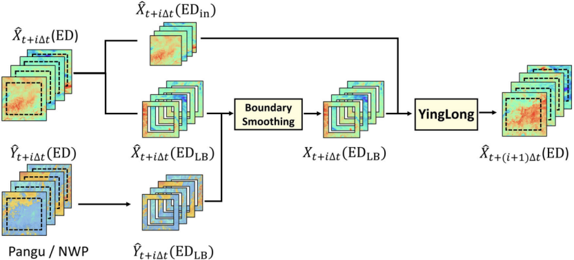 图片 3.png 图片 3.png
