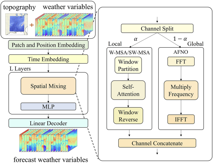 图片 2.png 图片 2.png